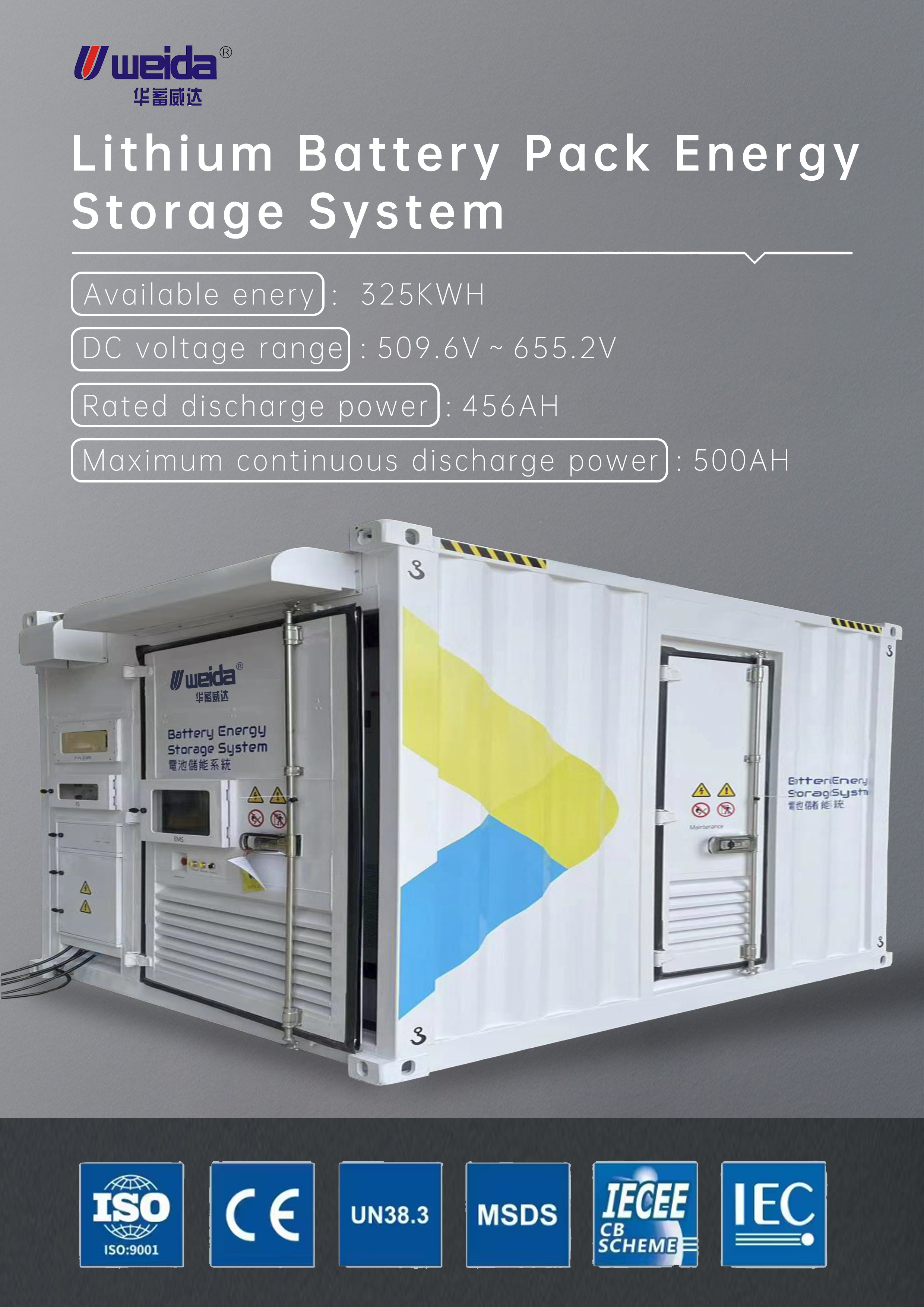 Integrated container energy storage system